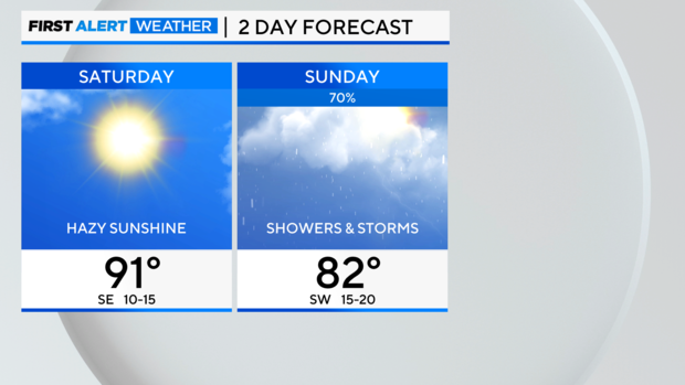 2-day-forecast-left-am-3.png 