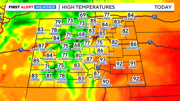 co-today-highs.png 