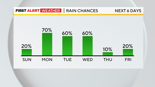 rain-chance.png 