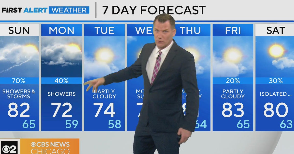 First Alert Weather: Another chance for showers by afternoon - CBS Chicago