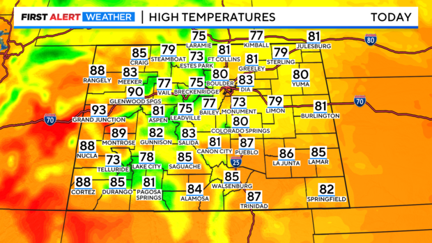 co-today-highs.png 