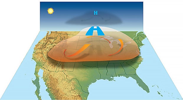 Heat domes involve high-pressure areas that trap and heat up the air below.