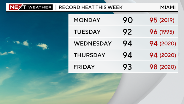 near-record-highs.png 