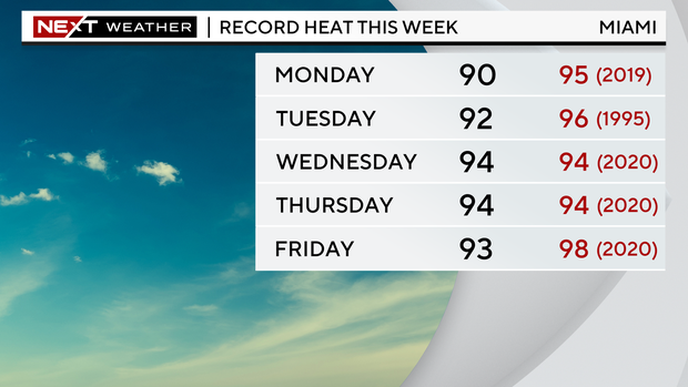 near-record-highs.png