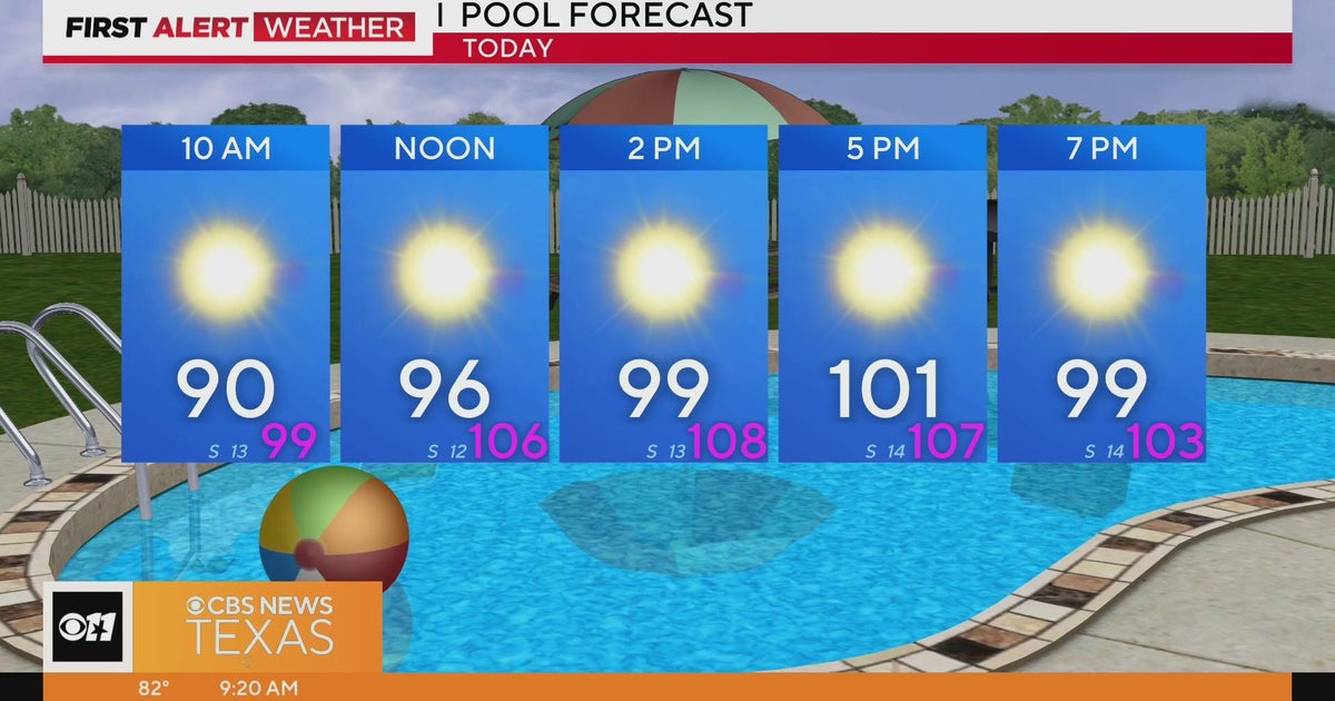 Hot through the week, then a cool down this weekend - CBS Texas