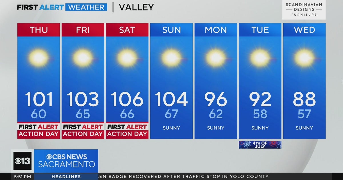 Wednesday evening forecast: June 28, 2023