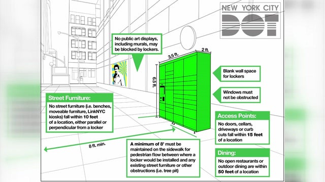 A rendering of a locker structure that will be installed on a public sidewalk in New York City. 
