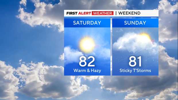 fa-weekend-forecast-right-1.png