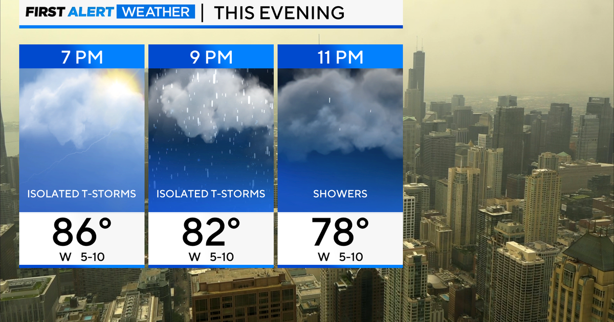 First Alert Weather: Cooler temps, passing showers this weekend - CBS ...