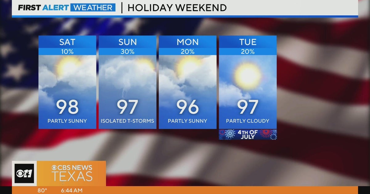 Here's your Fourth of July weekend forecast - CBS Texas