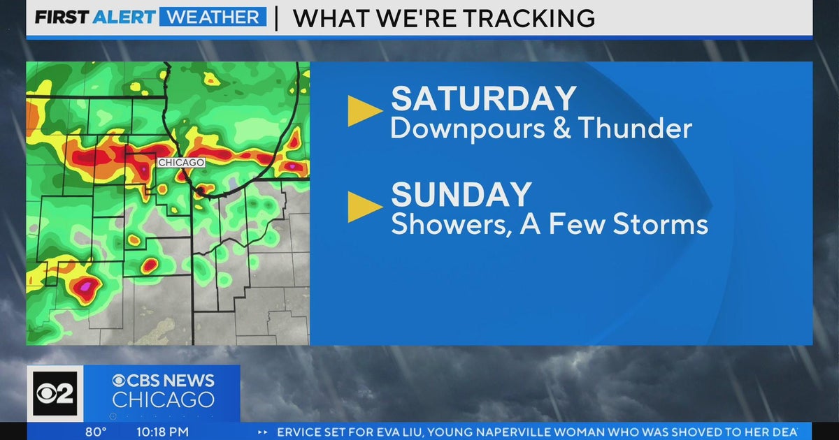 Chicago First Alert Weather: Rainy weekend ahead - CBS Chicago