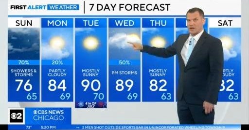 Chicago First Alert Weather: Showers and storms move in - CBS Chicago