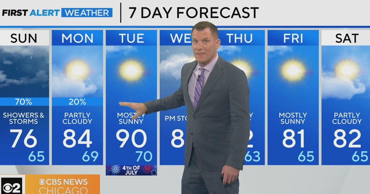 First Alert Weather: Scattered showers and thunderstorms - CBS Chicago