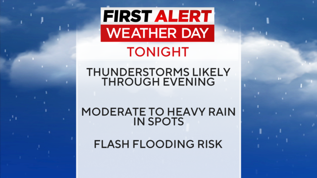 First Alert Weather: Hot, humid, and stormy over the next 24 hours - CBS  Pittsburgh