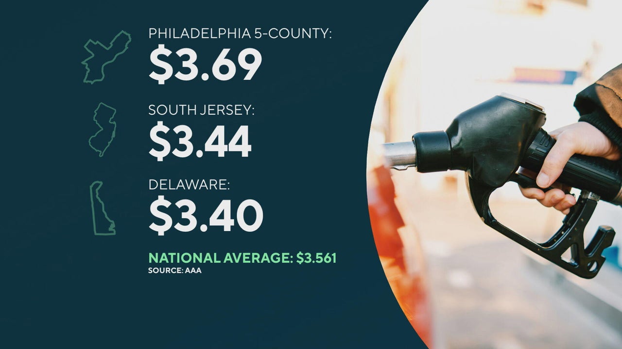 Home Heating Oil Prices Increase As Temperatures Drop CBS Philadelphia