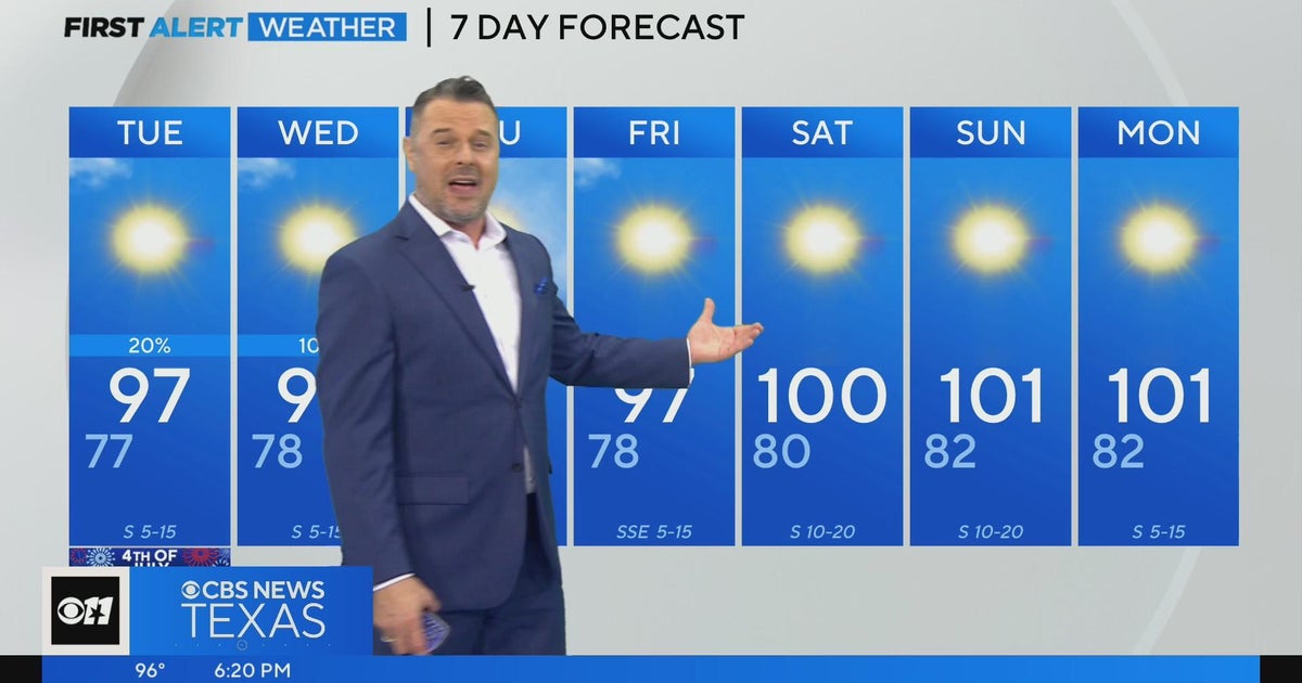 Triple-digit temperatures expected to return this weekend - CBS Texas