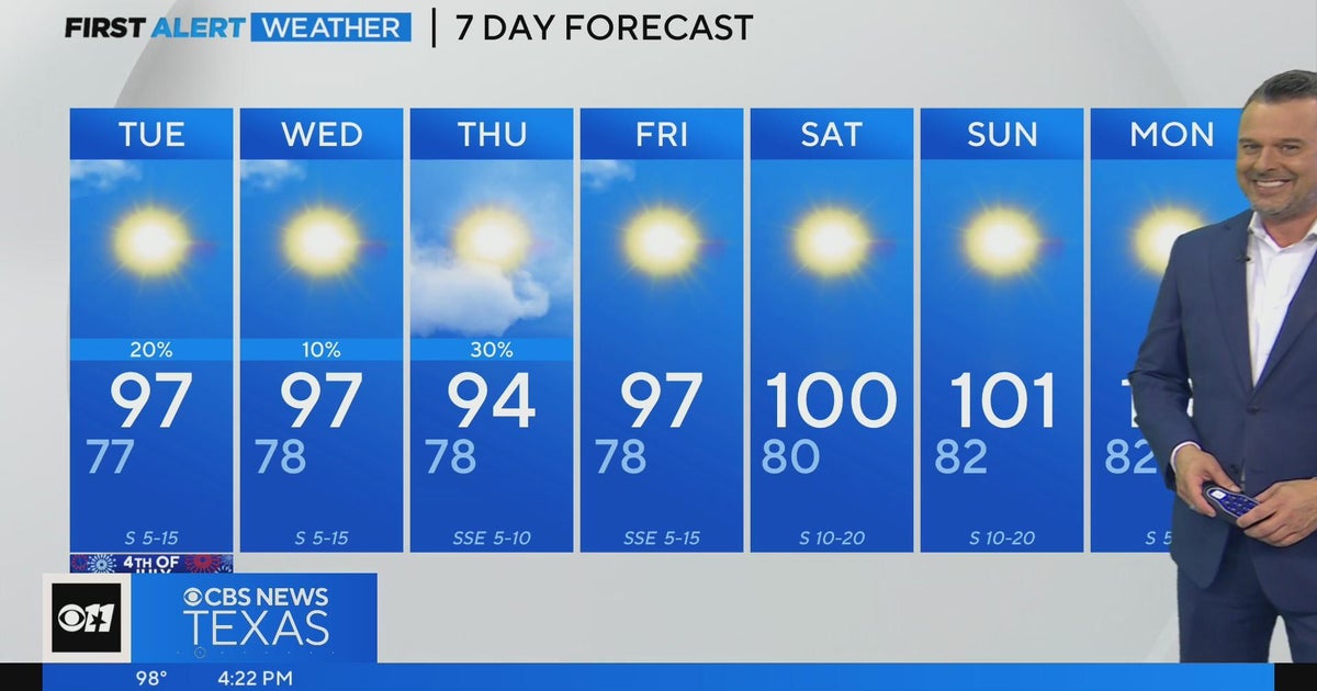 Rain chances creeping into the Fourth of July forecast - CBS Texas