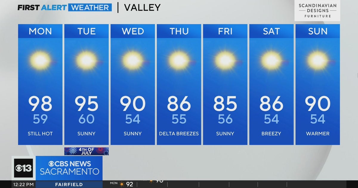 Monday afternoon weather forecast - July 3, 2023