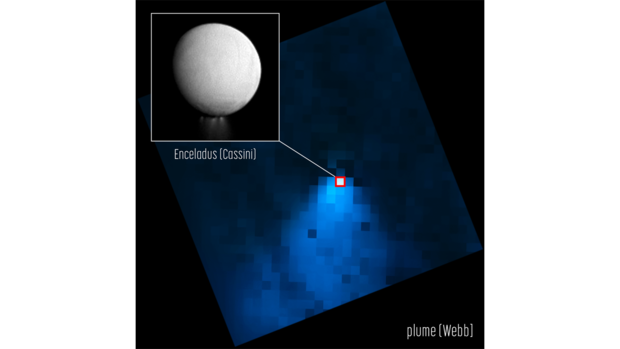 NASA image shows water vapor plume jetting from the southern pole of Saturn's moon Enceladus 