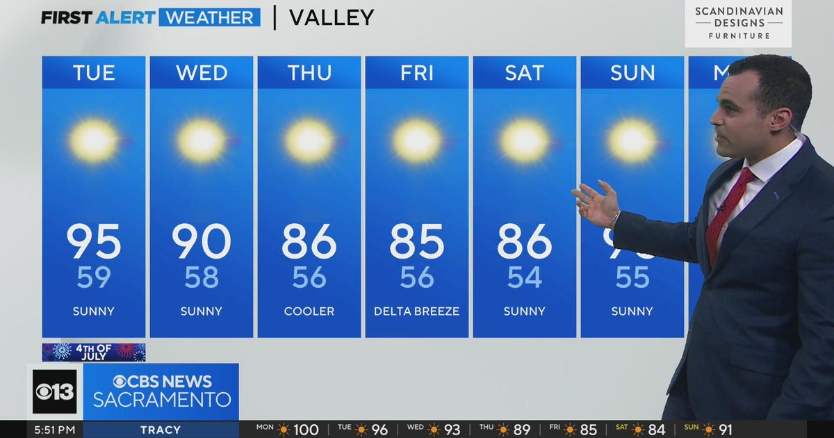 Monday evening forecast; July 3, 2023