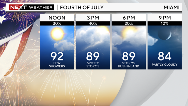 fourth-of-july-day-planner.png 