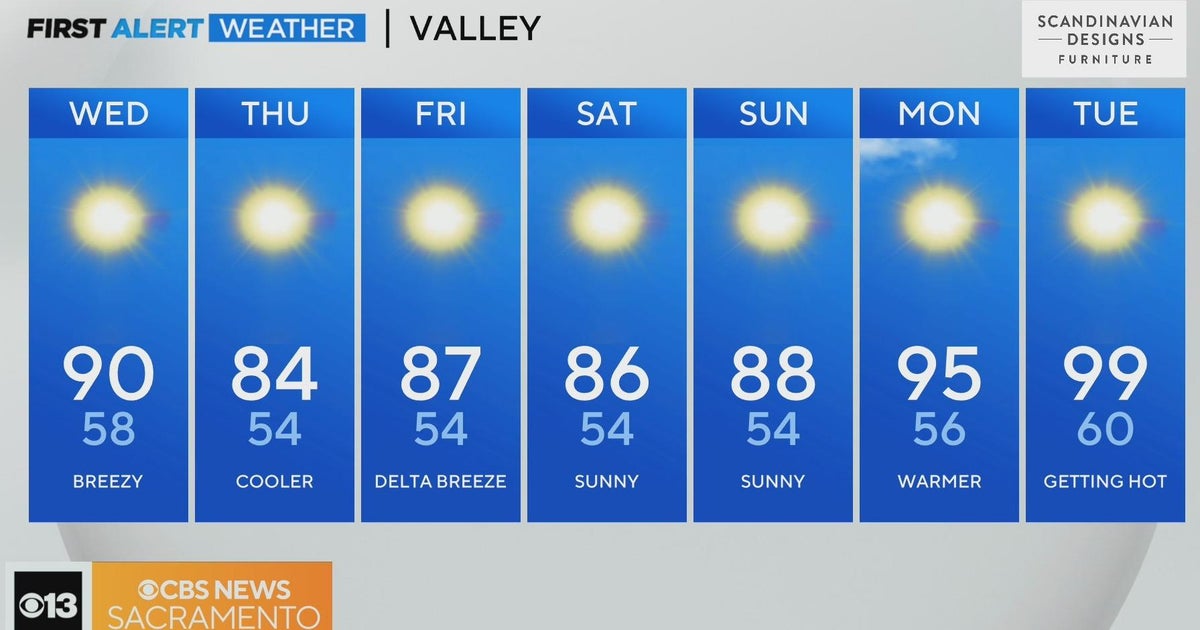 Wednesday morning weather forecast - July 5, 2023