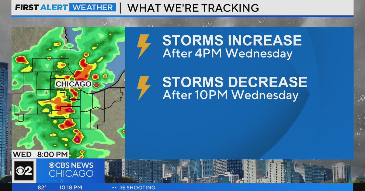 Chicago First Alert Weather: showers and storms Wednesday evening - CBS ...