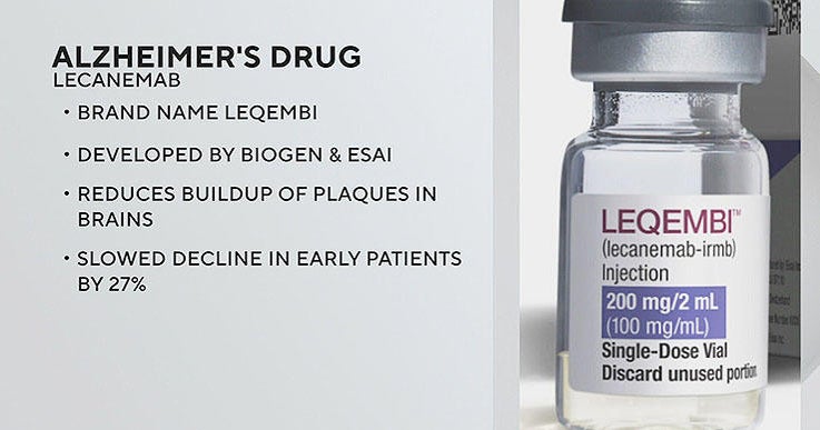 FDA Accepts Filing of Leqembi for IV Maintenance Dosing
