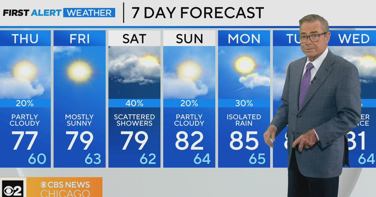 First Alert Weather: Slight chance of showers - CBS Chicago
