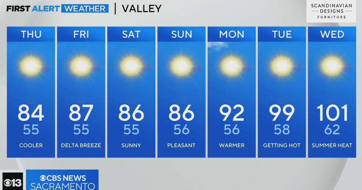 Thursday afternoon weather forecast - July 6, 2023