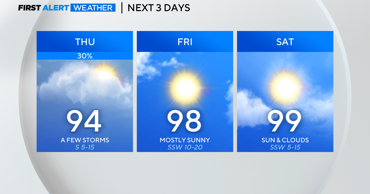 Chances of rain, storms Thursday ahead of hotter weather - CBS Texas