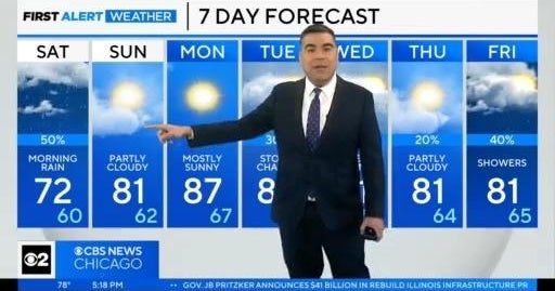 Chicago First Alert Weather: Rain and sun this weekend - CBS Chicago