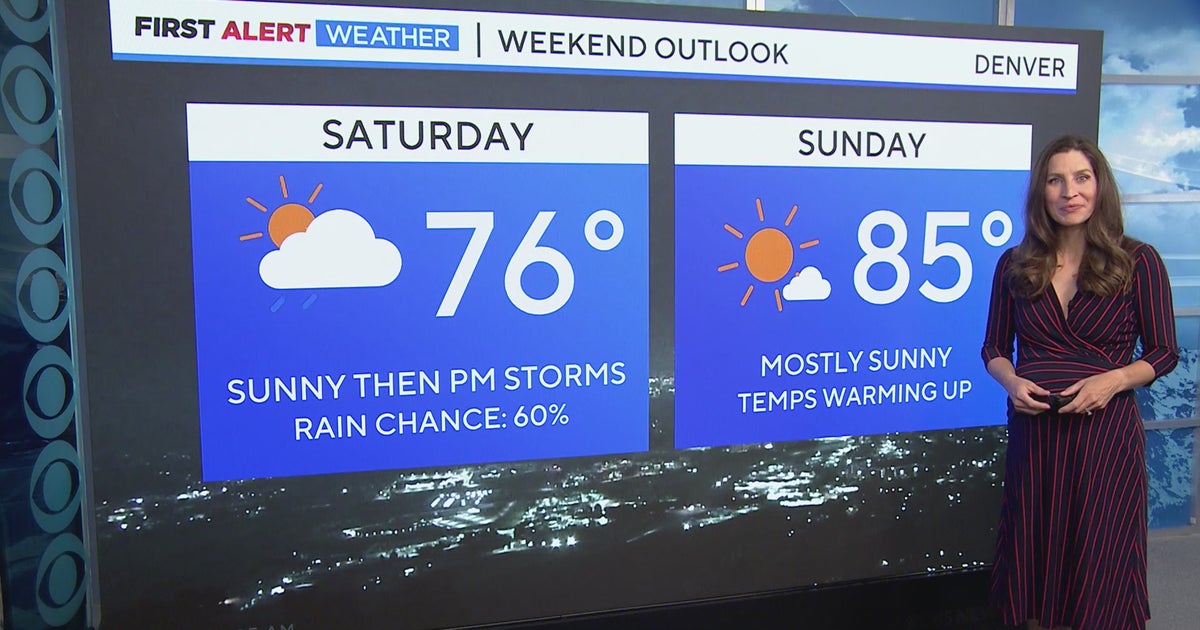 Colorado weather: Mixed bag of weather this weekend - CBS Colorado