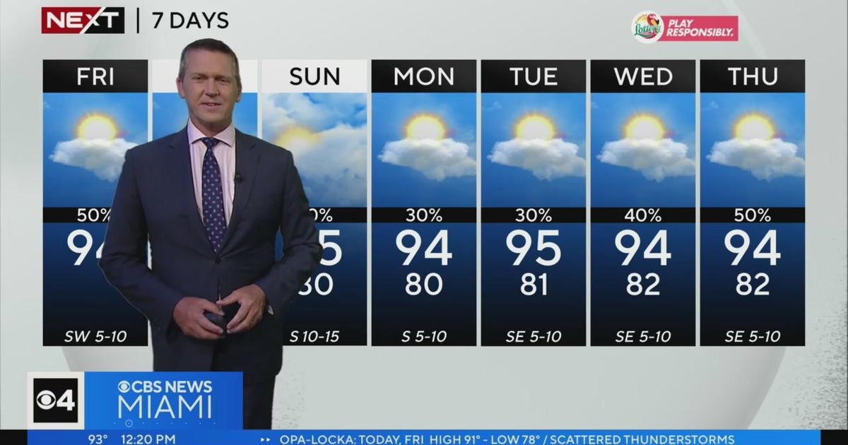 NEXT Weather forecast for Friday 7/7/2023 12PM - CBS Miami