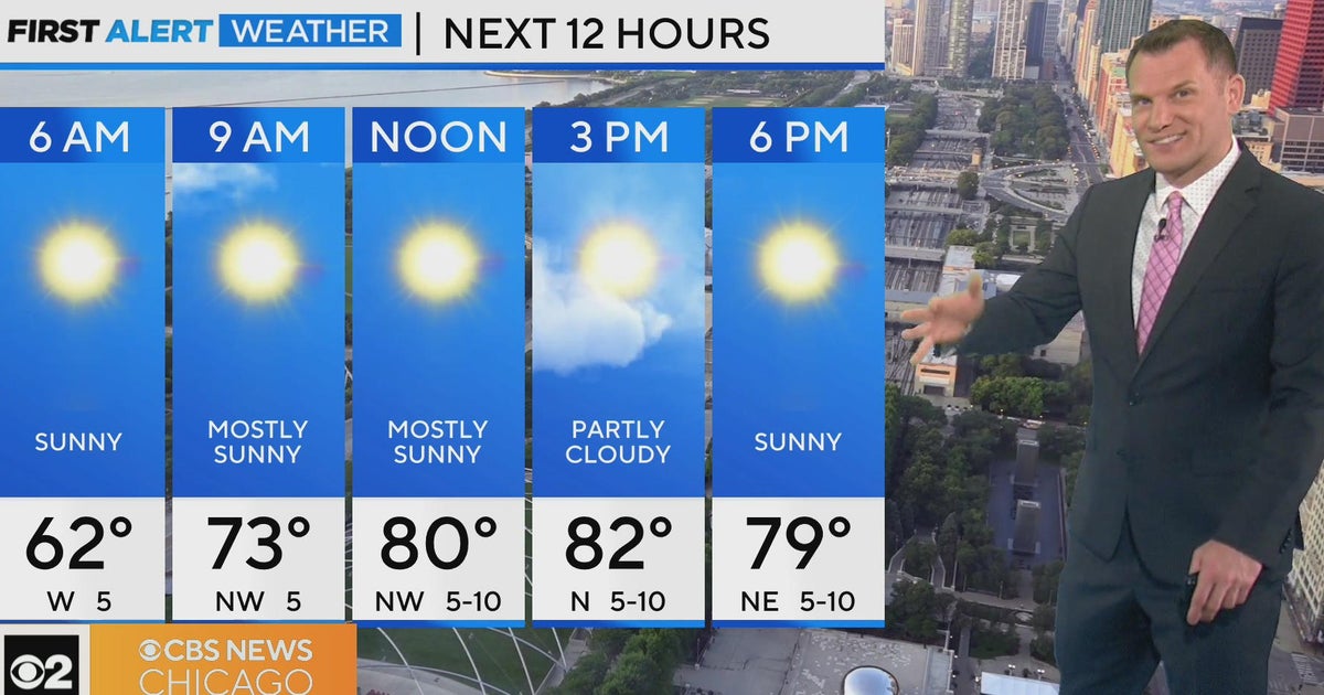 First Alert Weather: Dry few days ahead - CBS Chicago