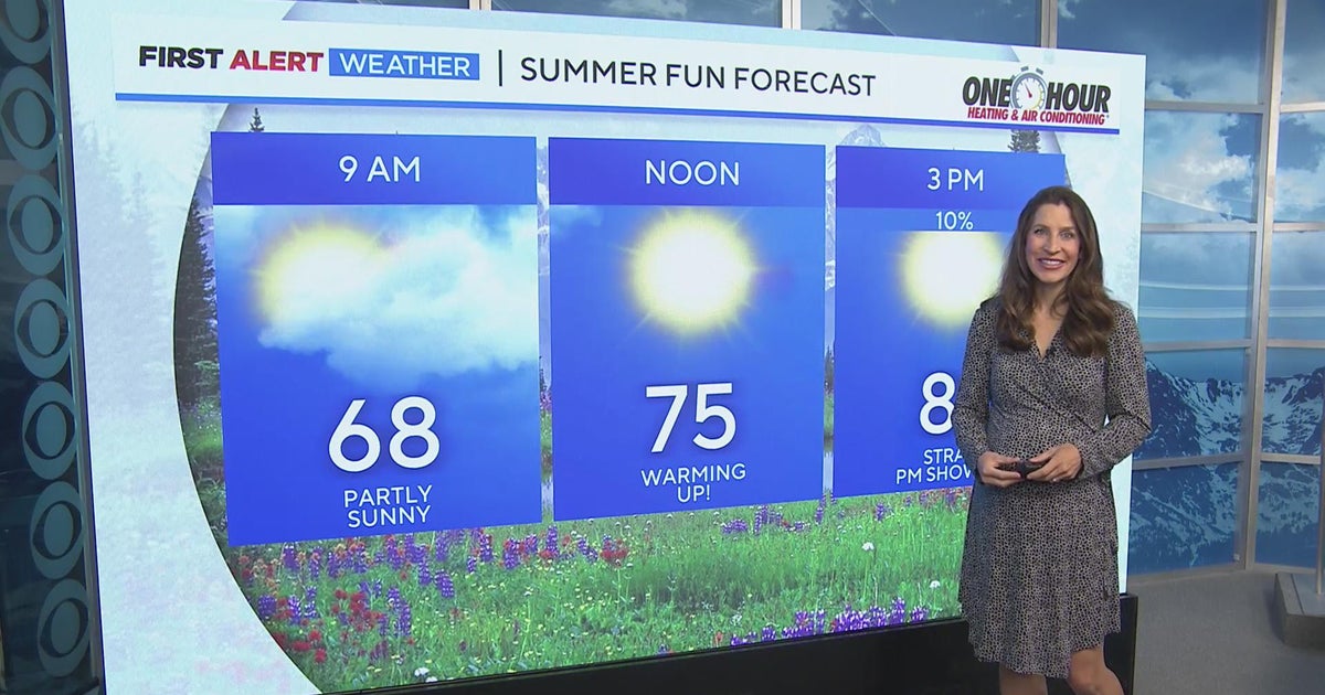 Colorado weather: Much warmer and drier weather for the second half of ...