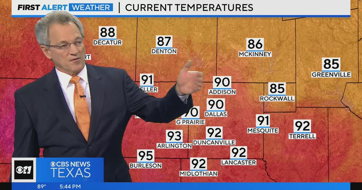 Heat advisory, rain chances continue for North Texas - CBS Texas
