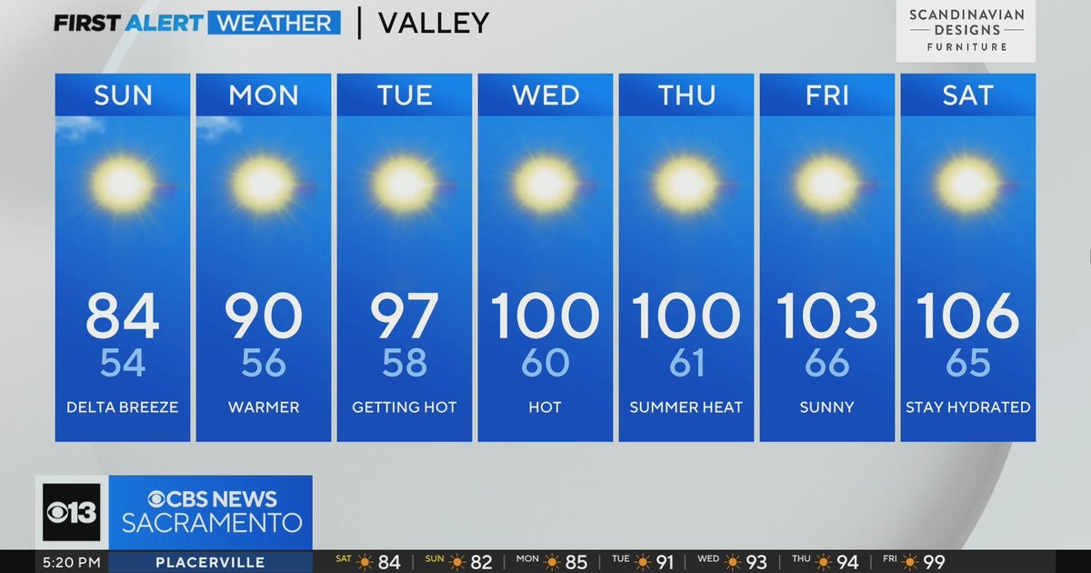 Saturday evening forecast: July 8, 2023