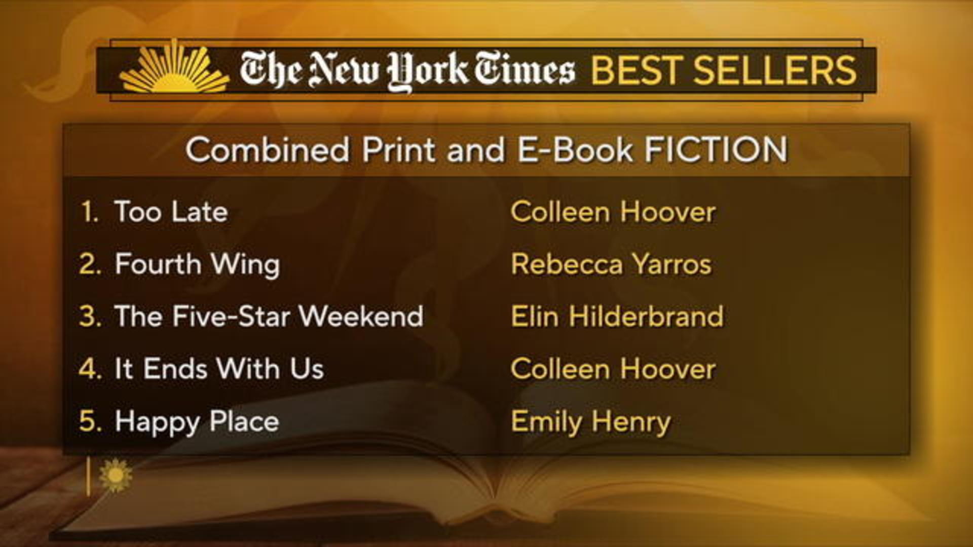 10 Celebrities Whose Books Hit The NY Times Best Sellers List