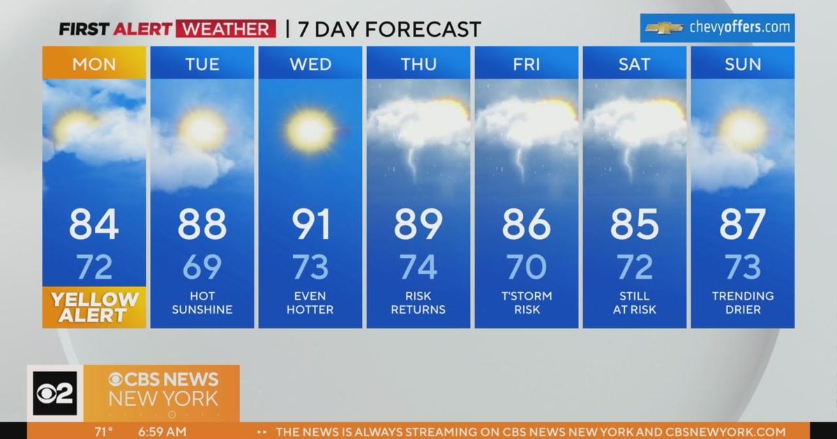 First Alert Weather: Know before you go - CBS New York