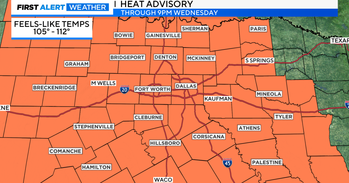 Heat Advisory in effect for North Texas until 9 p.m. Wednesday