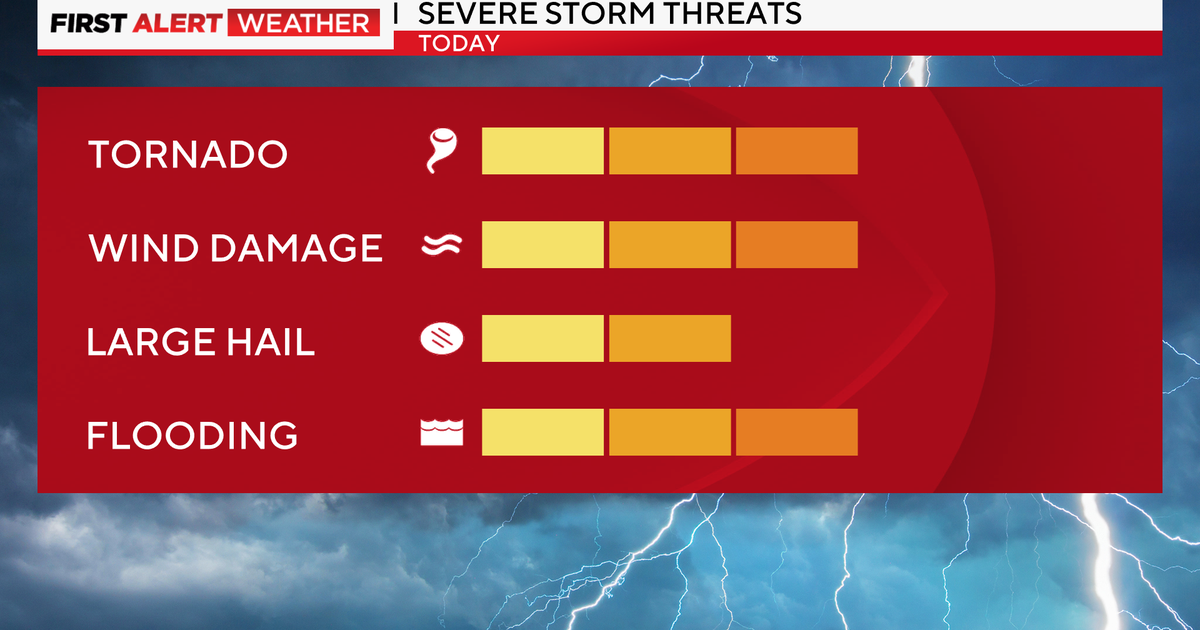Chicago weather  Powerful storms pound area
