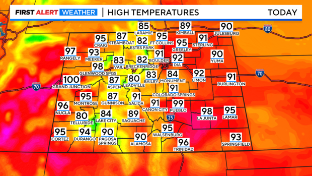 co-today-highs.png 