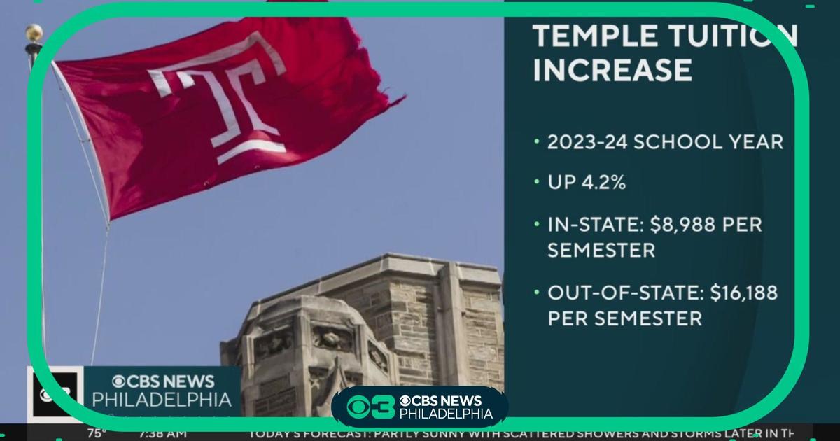 Temple raises tuition by more than 4 CBS Philadelphia