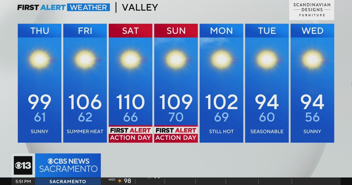Wednesday evening forecast: July 12, 2023