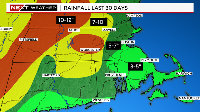 Rainfall last 30 days 