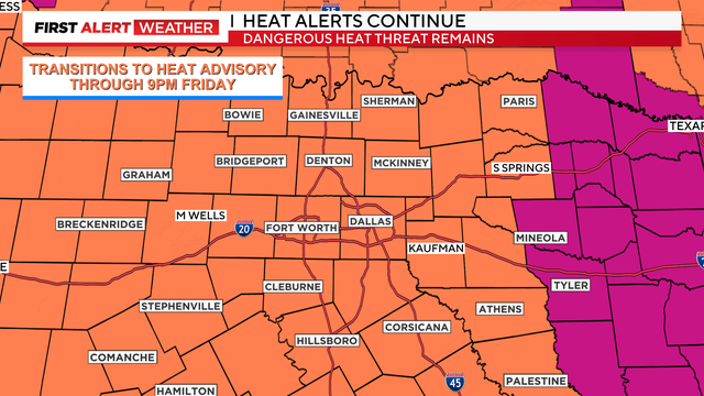 Feels-like temperatures could peak at 109 for parts of North Texas Friday 