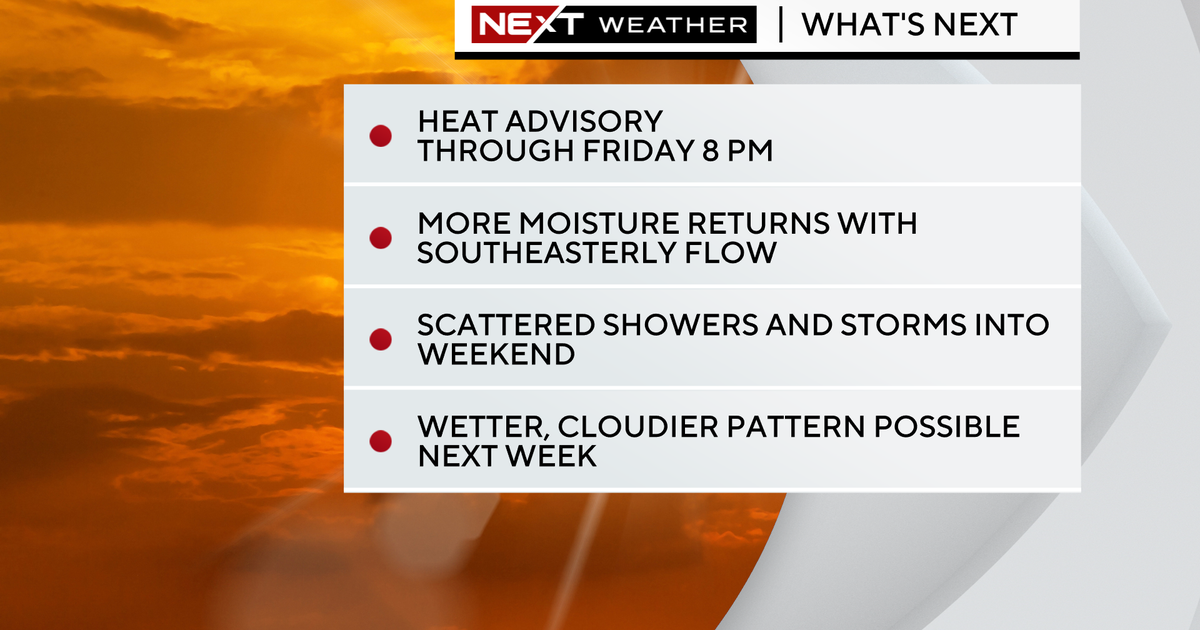 NEXT Weather: Sizzling heat, return of afternoon storms