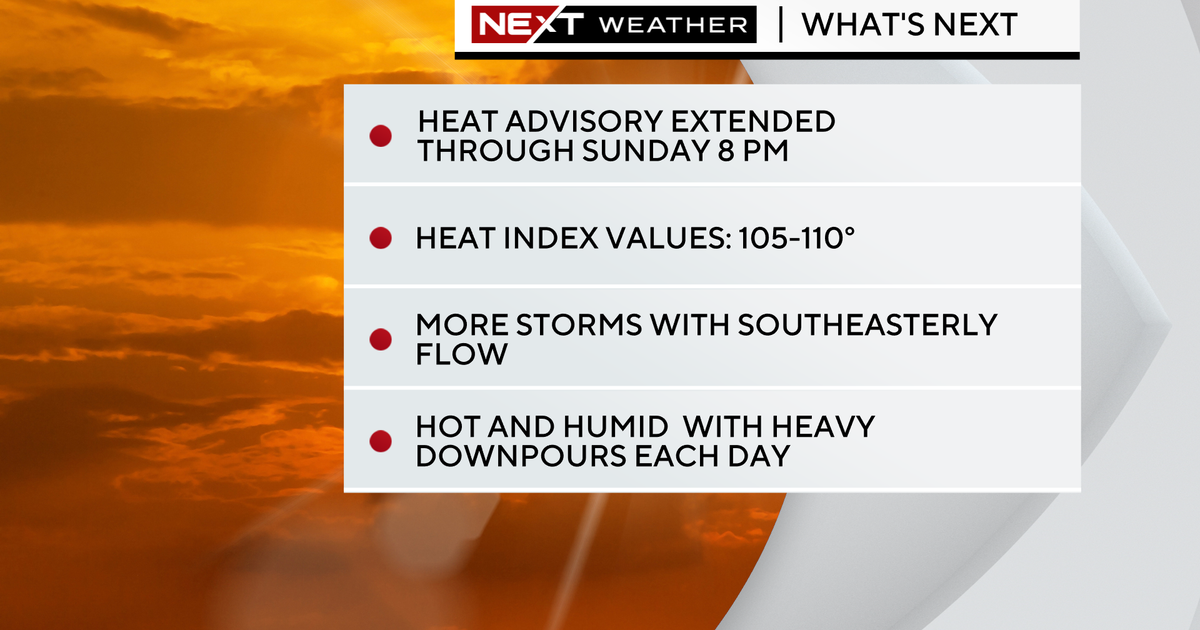 NEXT Weather: Sizzling afternoon sun along with showers & storms