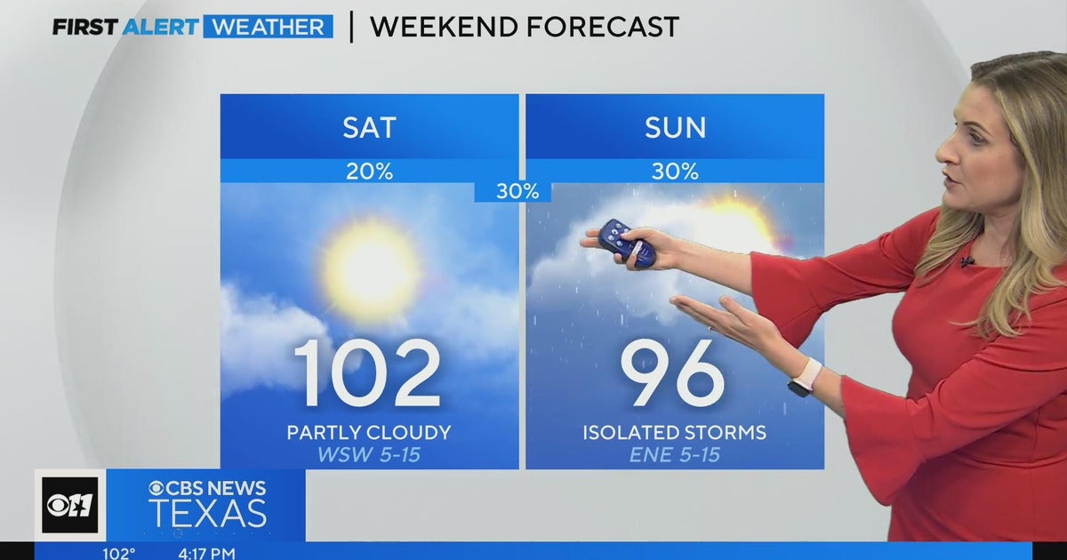 More heat and a little rain could be on the way to North Texas - CBS Texas